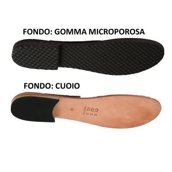 definitivo_RIDIMENSIONATA_FONDO_SANDALI_PERSONALIZZATI –